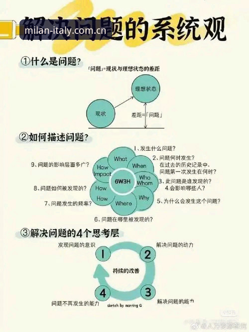 资深用户分享：米兰官网下载常见问题实战经验与解决方案