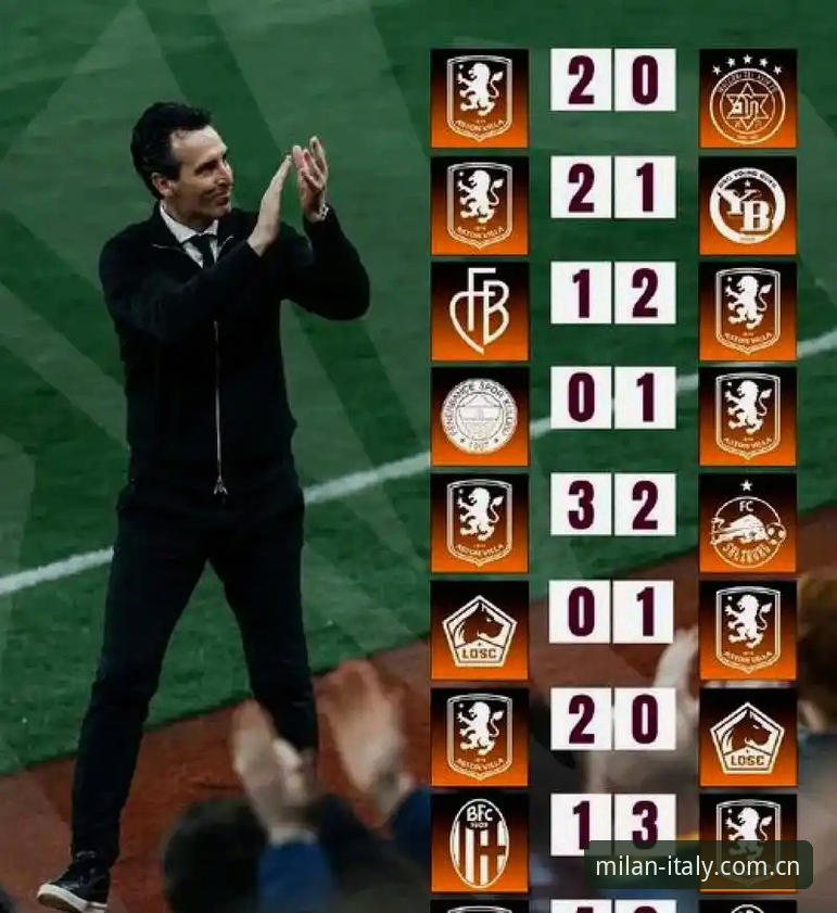 欧联杯决赛深度解析：维拉3-0弗赖堡，埃梅里缔造五冠传奇